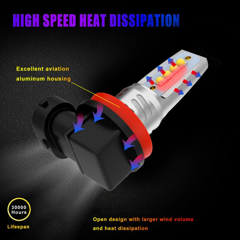 Bóng ĐèN LED ChốNg NướC MàU TrắNg 20800LM 6000K H11 H8 H9