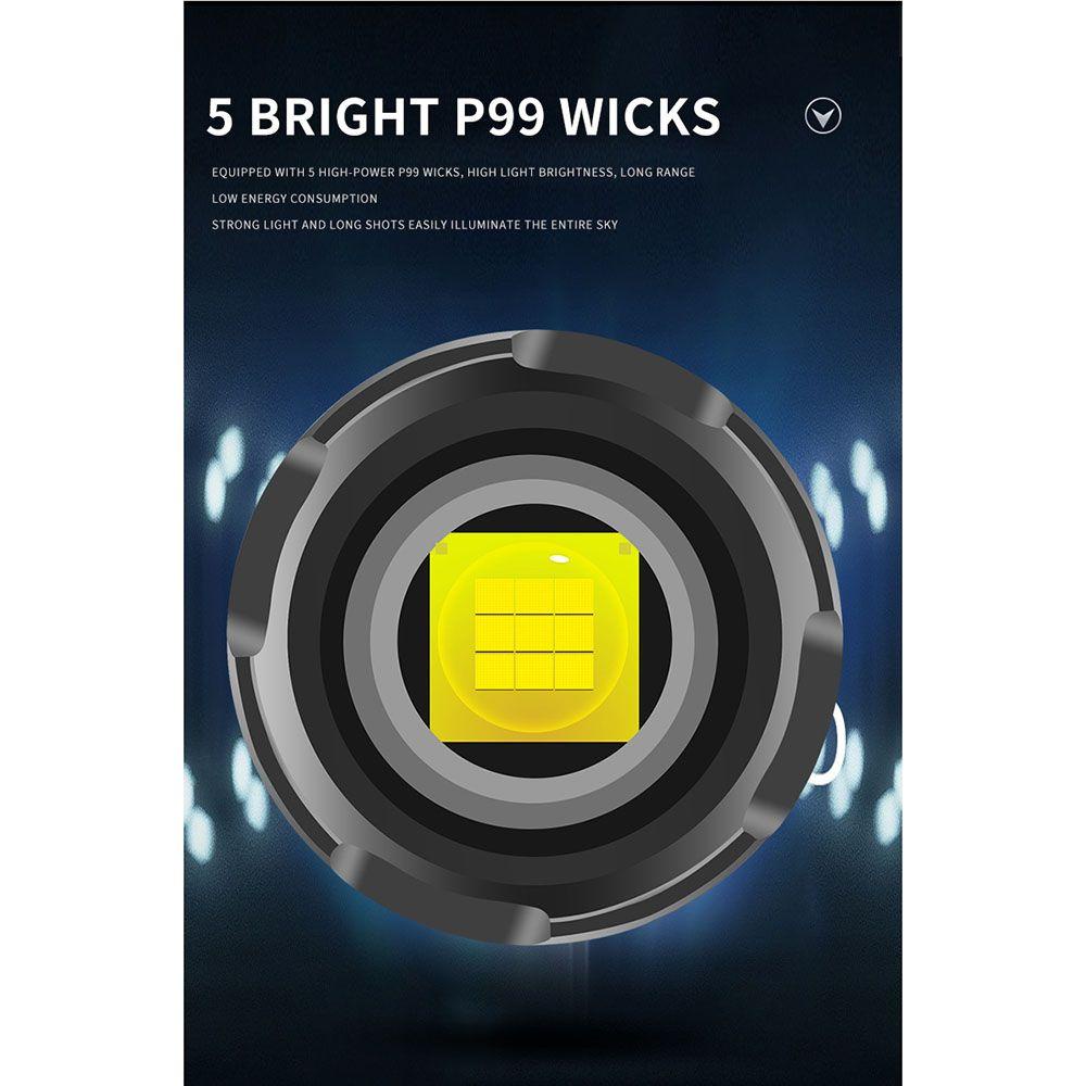 Đèn Pin Cầm Tay Xhp160 Sử Dụng Pin Sạc USB Tiện Lợi