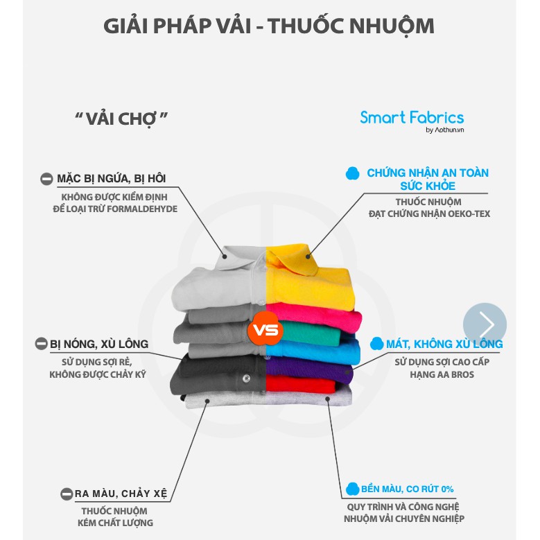 Áo Thun Trơn Tay Lỡ Dáng Unisex Form Rộng Cotton Cao Cấp [Hỗ Trợ Đổi Trả Miễn Phí] | BigBuy360 - bigbuy360.vn