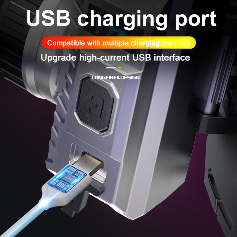 Đèn pin đa năng sạc cổng USB chống thấm nước tiện dụng