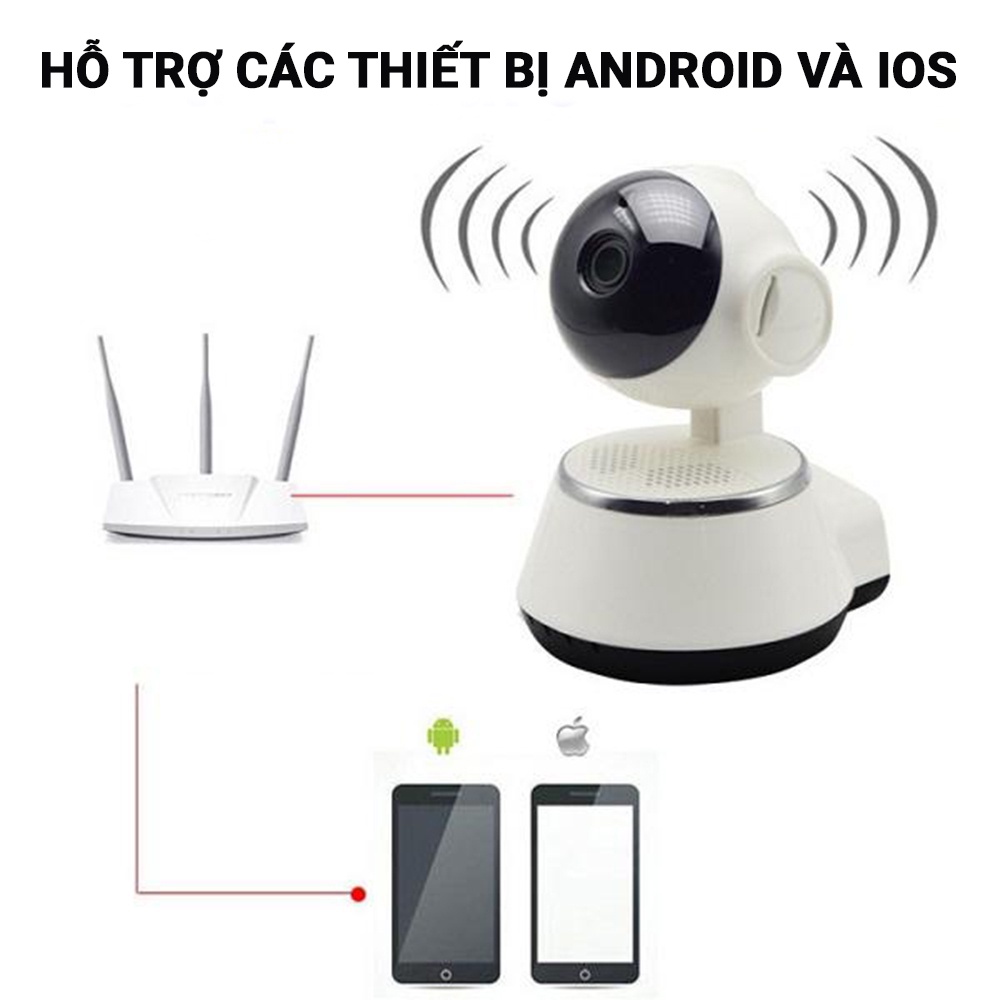 Camera wifi V380 KAW Phát hiện chuyển động, đàm thoại hai chiều xoay 360 độ camera ip - Bảo hành 12 tháng