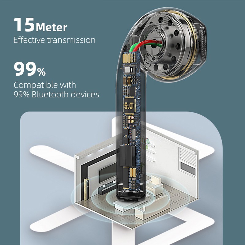 Tai nghe bluetooth không dây TWS nút cảm ứng âm thanh HIFI có mic đàm thoại