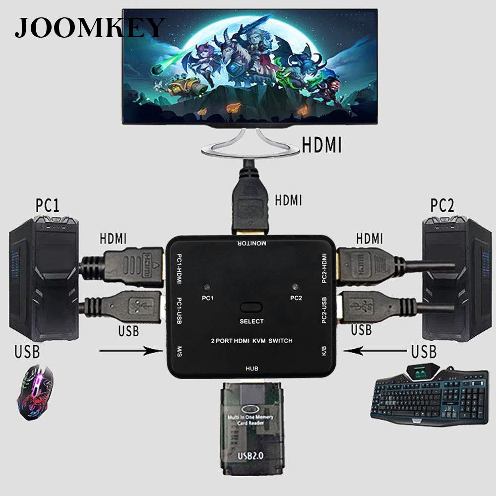 Thiết bị chuyển đổi KVM 2 đầu vào 1 đầu ra HDMI 1080P