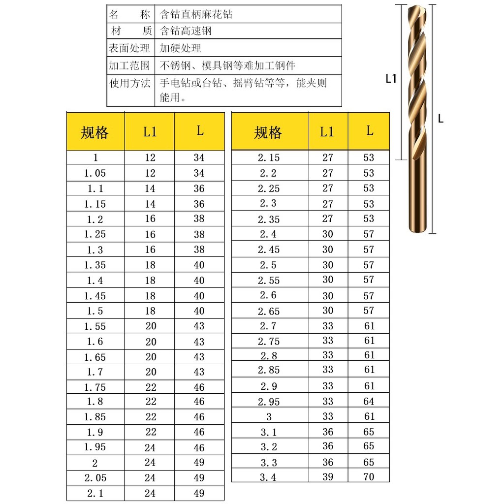 Bộ Mũi Khoan Xoắn m35 Bằng Hợp Kim Nhôm Đồng Chuyên Dụng