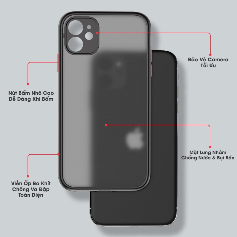 Ốp lưng nhám bảo vệ camera iPhone 7 8 7 Plus 8 Plus X Xs Xr XsMax iPhone 11 11 Pro 11 Promax Handtown 200907