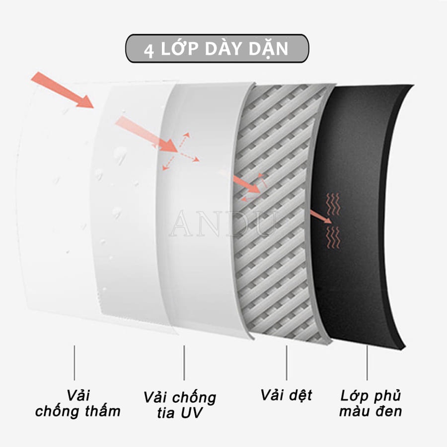 Ô Gấp Gọn Phủ Lớp Chống Tia UV  Mở Tự Động 2 Chiều - Dù UV Đi Nắng Đi Mưa Siêu Tiện