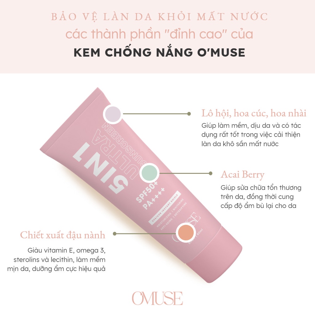 Bộ đôi kem chống nắng dành cho da mặt và cơ thể OMUSE 5IN1 SPF 50 PA++++