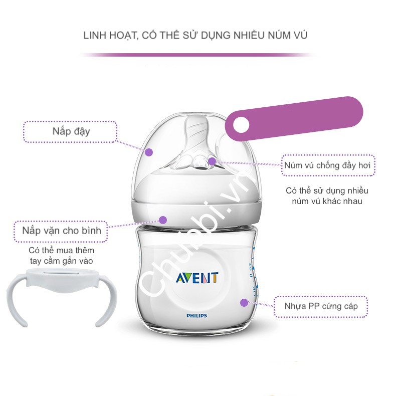 Bình Sữa Bằng Nhựa Mô Phỏng Tự Nhiên Philips Avent Không BPA 125ml 260ml 330ml