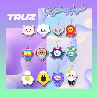 Móc Khóa acrylic Hình Nhân Vật Hoạt Hình Thiên Nhiên Truy Não