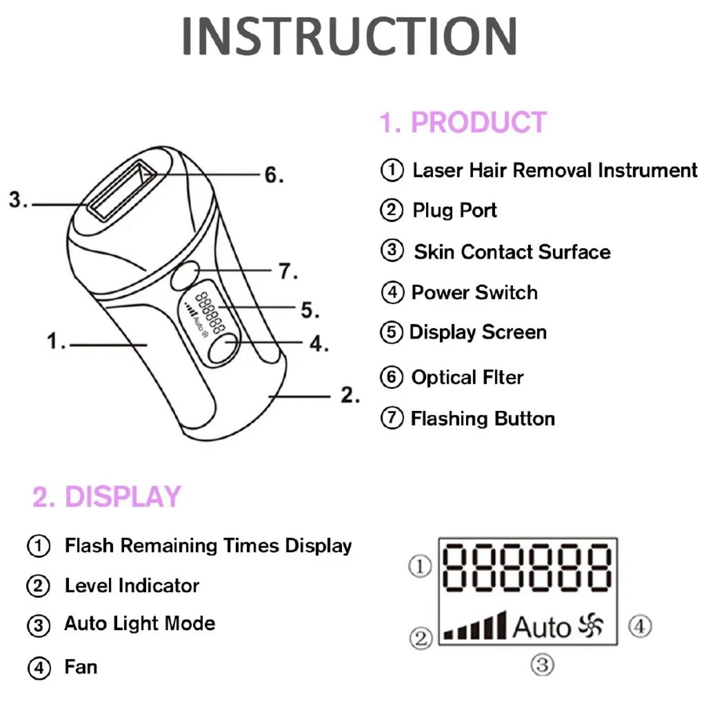 Máy triệt lông vĩnh viễn tại nhà IPL 999.900 xung