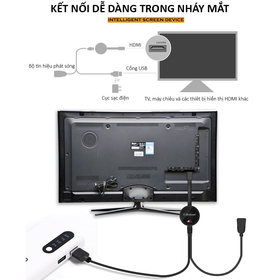 Thiết Bị Kết nối HDMI Không Dây 2.4G 5G Từ Mobile, Tablet, Laptop ra Tivi Chromecast 4K Google G2P