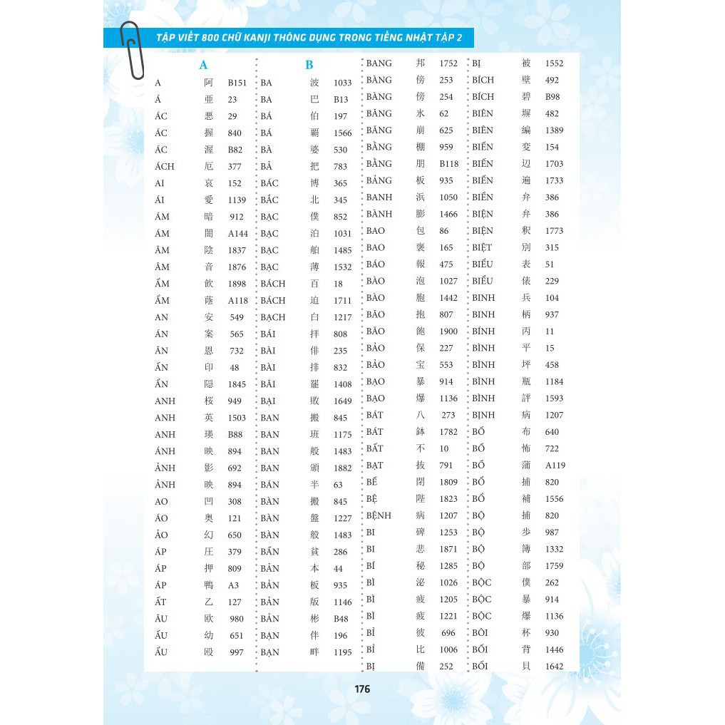 Sách - Tập Viết 800 Chữ KANJI Thông Dụng Trong Tiếng Nhật - Tập 2