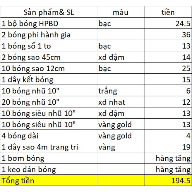 set bóng sinh nhật phi hành gia cho bé.