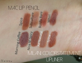 Son màu dưỡng môi M.A.C Liptensity Lipstick 3.6g
