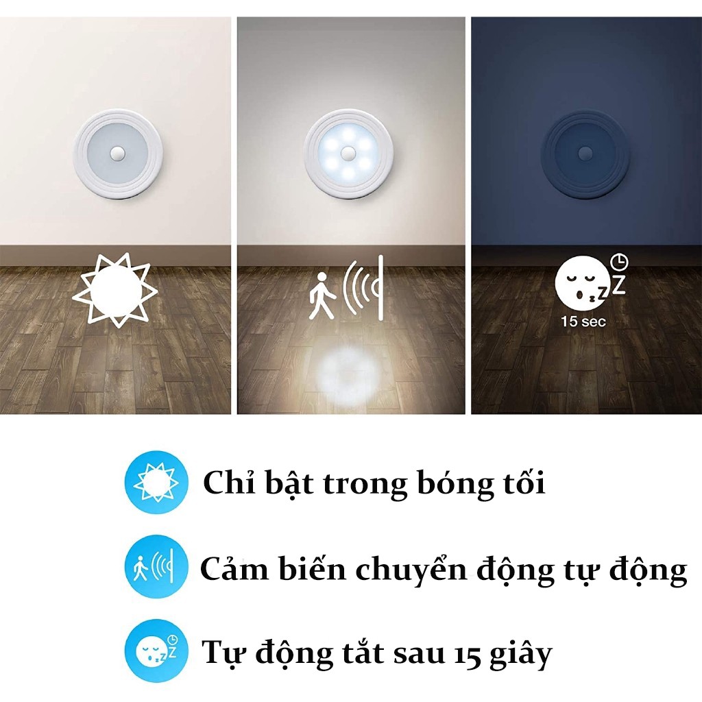 Đèn led cảm ứng, đèn cảm biến tự động thông minh không dây dùng pin sạc dán tủ quần áo, cầu thang, phòng ngủ