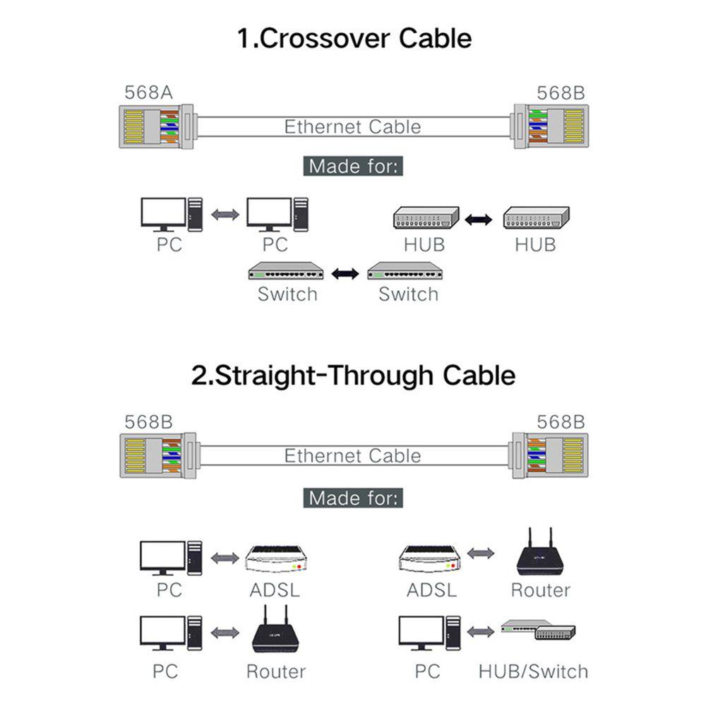 Kìm Cắt Dây Cáp Mạng RJ45 KUNHEV RJ45 Chất Lượng Cao