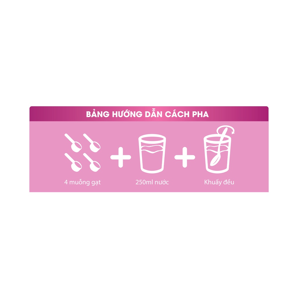Sữa Hoàng Gia úc Bầu Pregnant Mother 900g