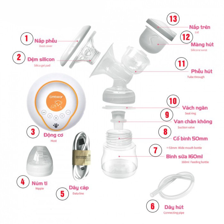 [CÓ MÁT XA] Máy hút sữa điện đôi Cmbear, Hút êm, massage, kích sữa tốt