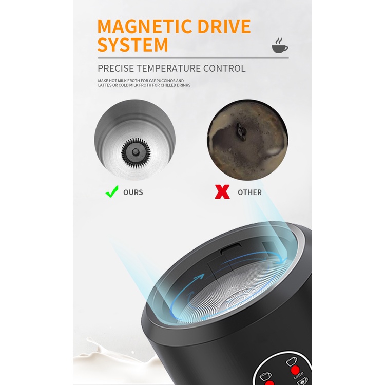 Máy hâm nóng sữa cà phê SADA tự động bằng nhựa tiện lợi