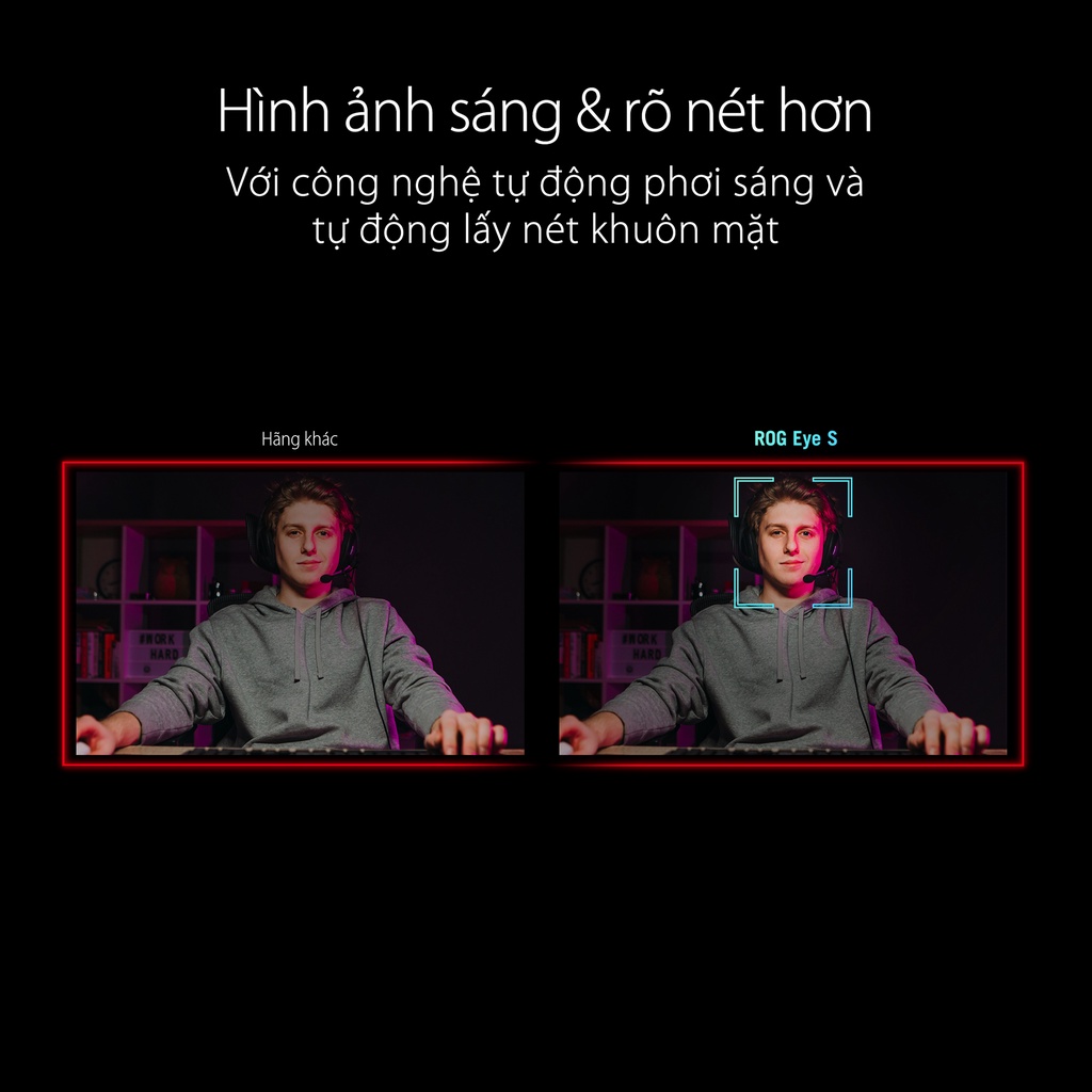 Webcam ASUS ROG Eye S - Hàng Chính Hãng