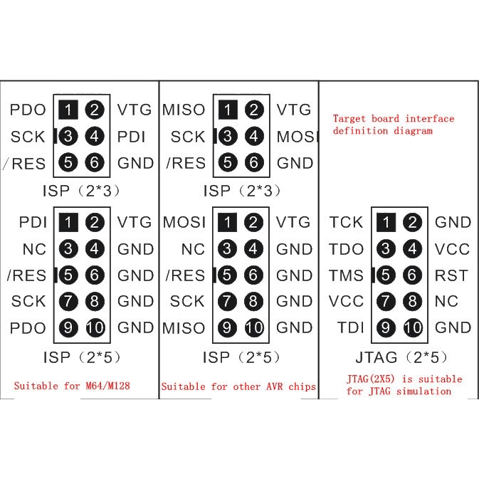 Mô Đun Chuyển Đổi 10 Pin Sang 6 Pin Cho Avrisp Mkii Usbasp Stk500