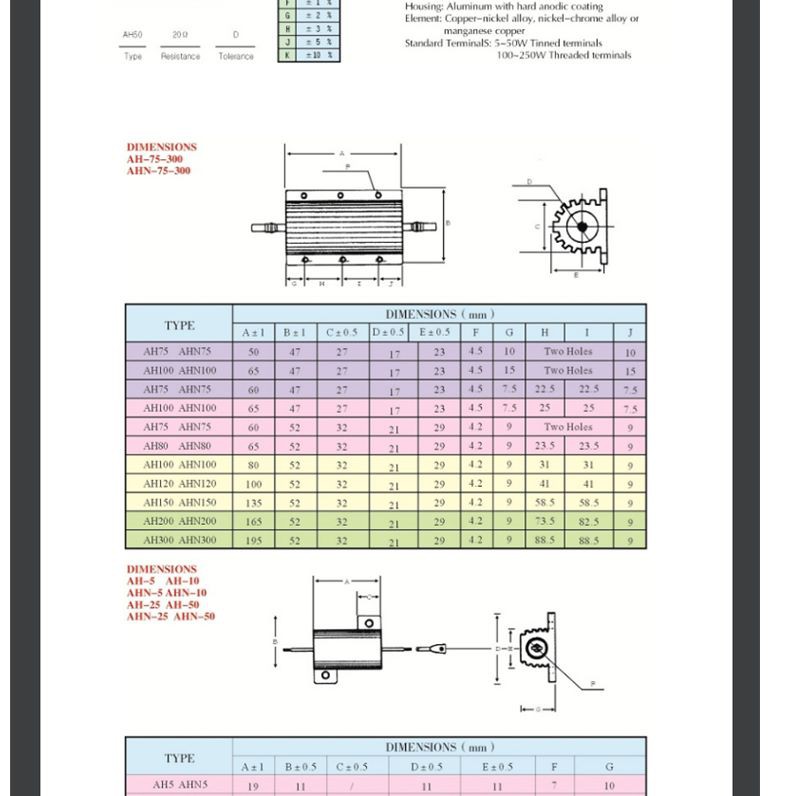 Vỏ nhôm kim loại làm mát công suất cao chuyên dụng Rx24 50w 0.1 0.5 1 2 3 4 5 6 8 10 12r