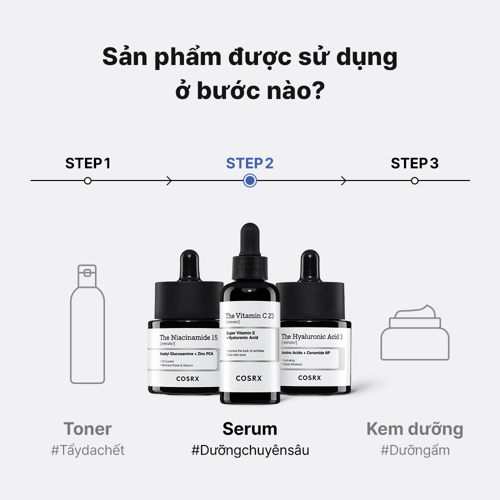 Serum COSRX The RX 20ml Niacinamide 15% chăm sóc da mụn/ Vitamin C 23% & 13% cải thiện tông da/ Hyaluronic 3% làm mát dịu da