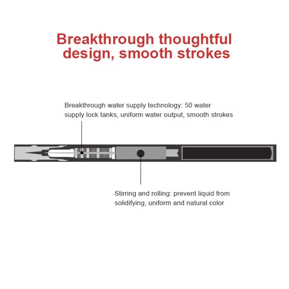 1 Bút Kẻ Mắt Dạng Lỏng Chống Nước Mau Khô Cho Người Mới Bắt Đầu