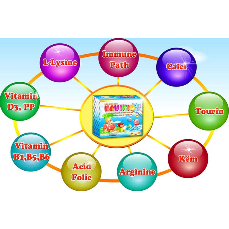 Siro Ăn Ngon Navikid - Học Viện Quân Y