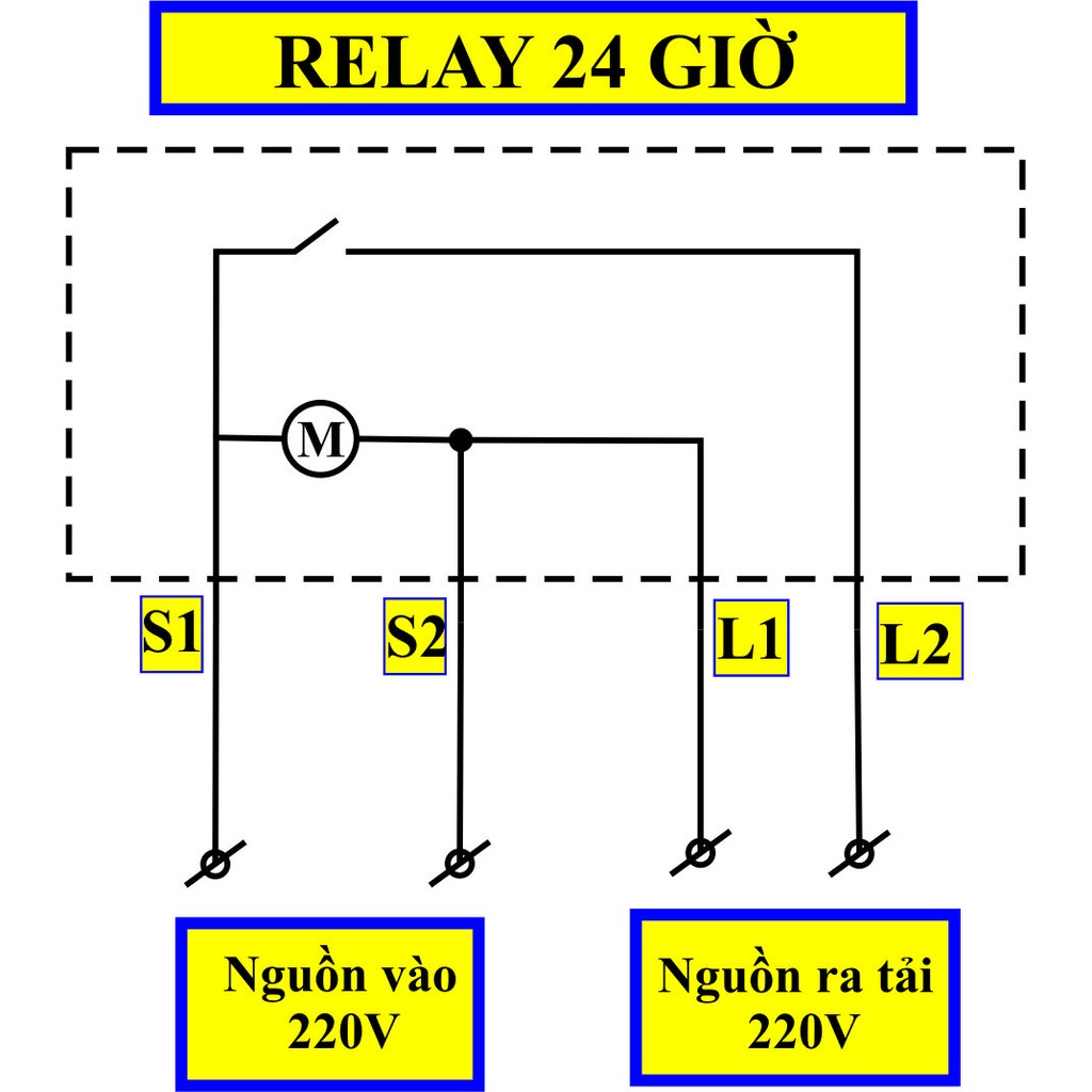 CÔNG TẮC HẸN GIỜ THANH RAY KAWASAN TS38