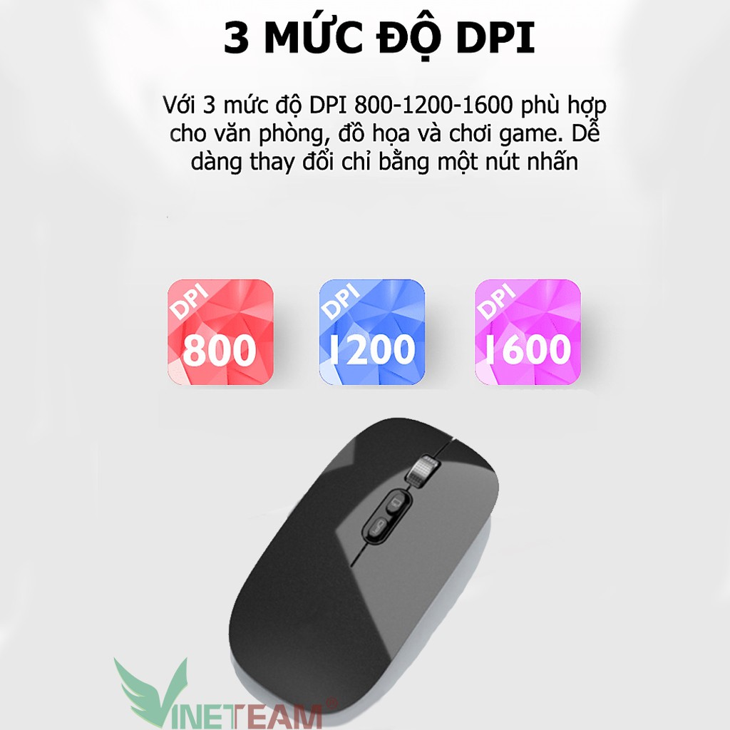 Chuột không dây HXSJ M103 wireless tự sạc pin siêu mỏng không gây tiếng ồn chuyên dùng cho Máy tính, Laptop,Tivi -dc4589