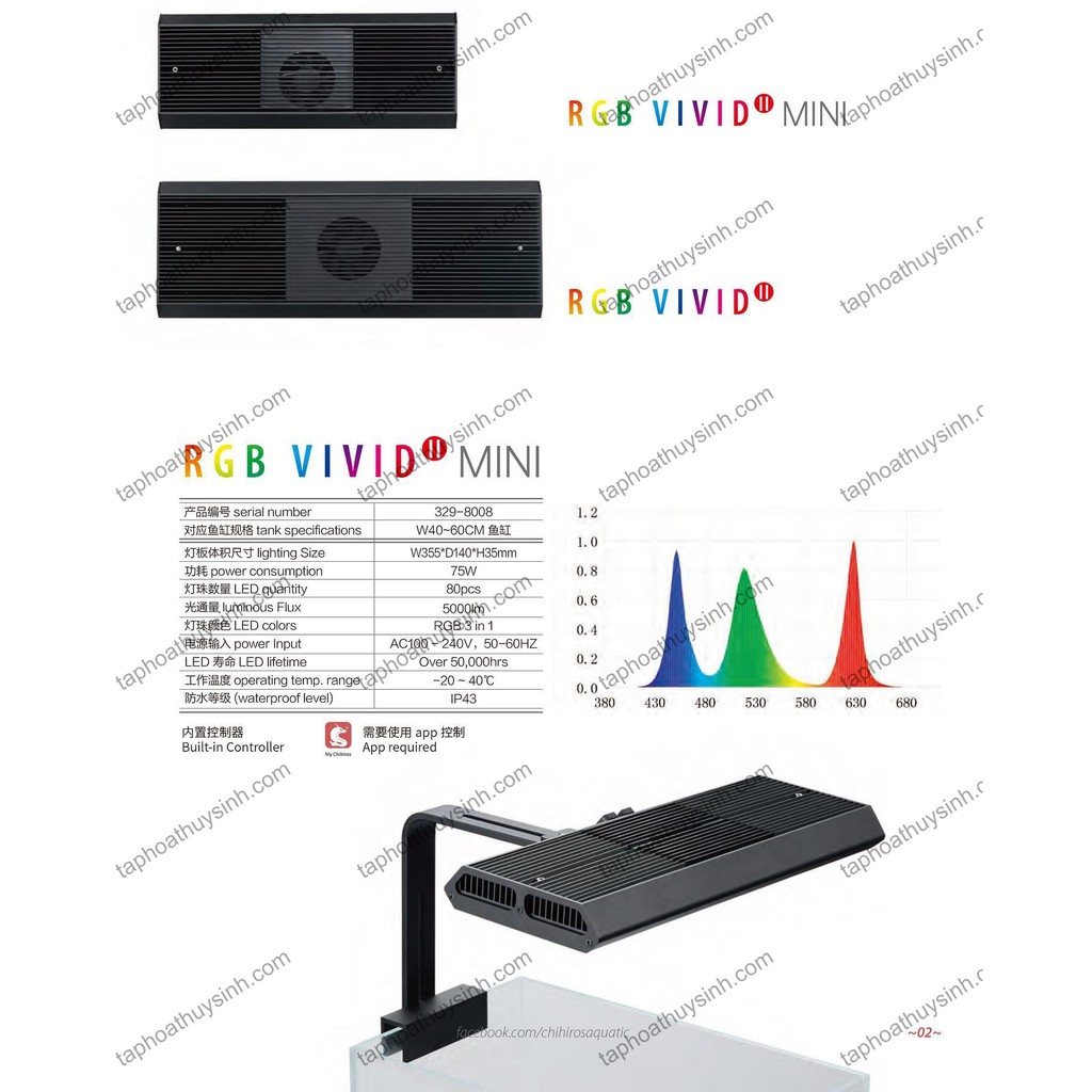 ĐÈN CHIHIROS RGB VIVID 2 MINI