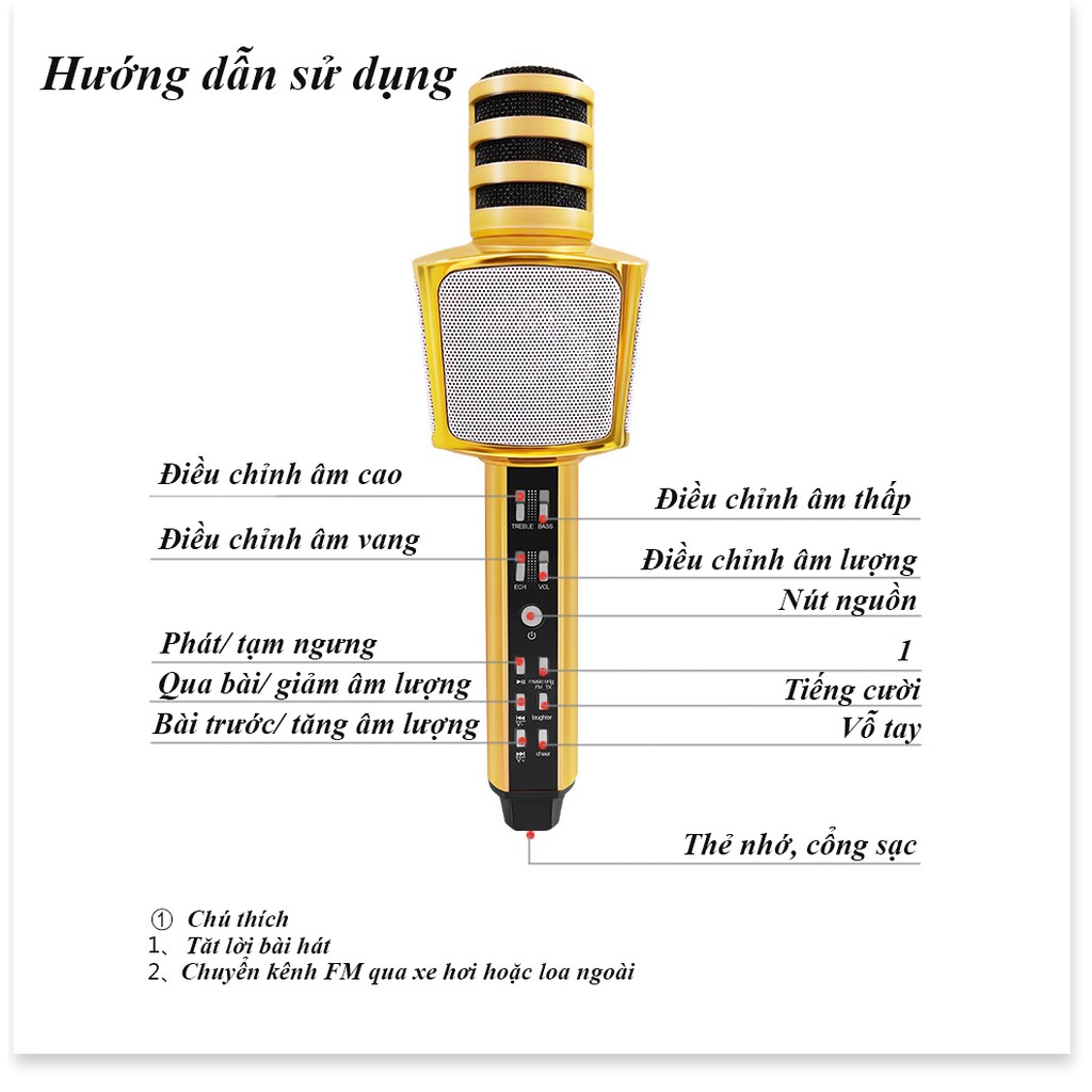 (XẢ KHO BÁN LỖ) Micro không dây tích hợp loa bluetooth không dây SD-17, Mic karaoke SD17 SDRD với thiết kế nhỏ gọn dễ xế