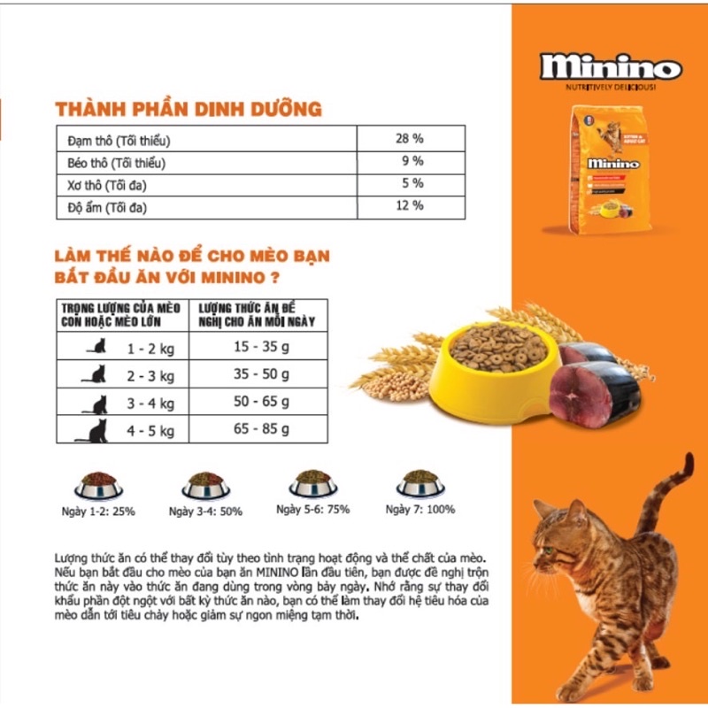 [1,3kg] Hạt Minino Vị Cá Ngừ Cho Mèo