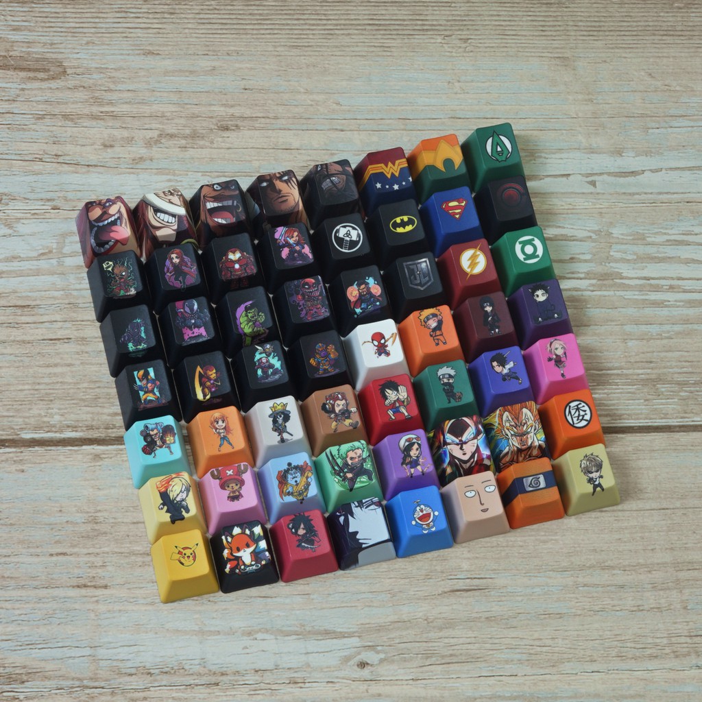 NÚT KEYCAP ESC LẺ IN HÌNH DÀNH CHO BÀN PHÍM CƠ [ALBUM NARUTO]Ư