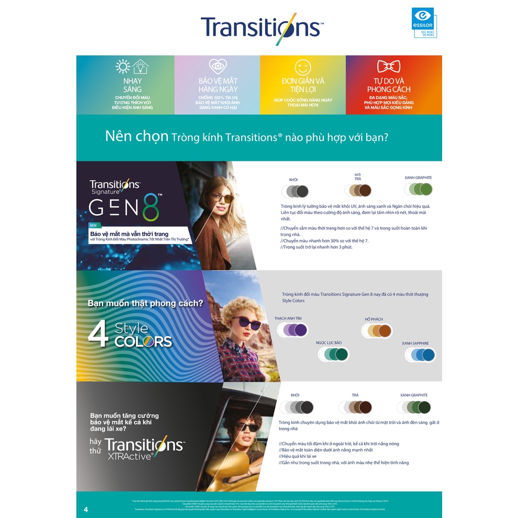 Tròng Kính Đổi Màu Essilor 1.50 SPH Transitions Style Colors Gen8 chính hãng Pháp