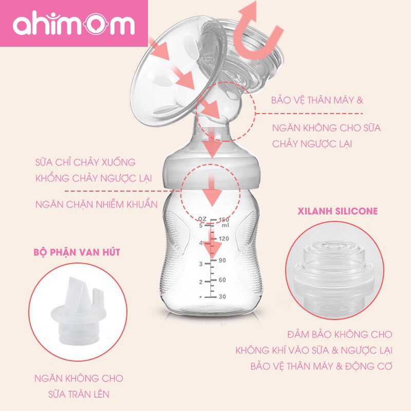 Máy hút sữa Ahimom - máy vắt sữa điện đôi ( Có chế độ massa kích sữa,điều chỉnh tăng giảm áp lực)