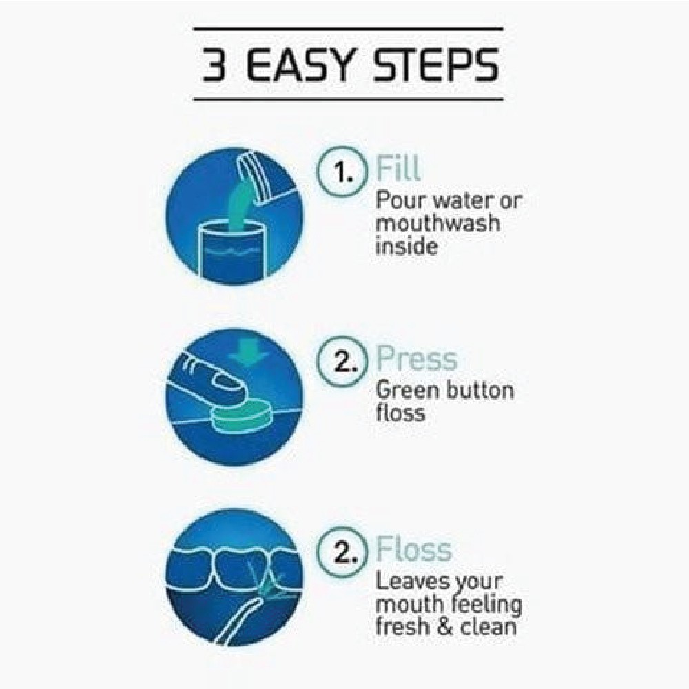 DỤNG CỤ VỆ SINH RĂNG MIỆNG POWER FLOSS CHÍNH HÃNG