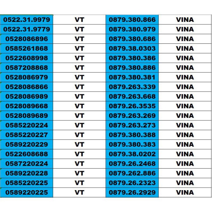 GIÁ TỐT NHẤT $ SIM SỐ ĐẸP 5 MẠNG ĐỒNG GIÁ 1500K – TỨ QUÍ , TAM HOA , THẦN TÀI , LỘC PHÁT, PHONG THỦY , NĂM SINH - LOẠI 3