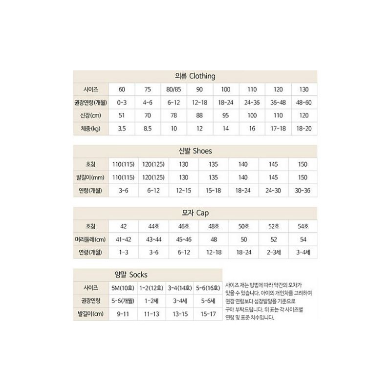 Bộ Absorba bé gái Hàn Quốc