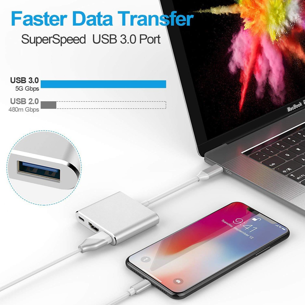 Cáp chuyển USB type C to HDMI 4K + USB 3.0 + USB C