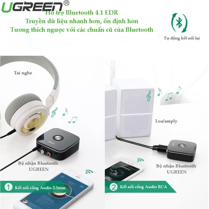 Thiết Bị Nhận Bluetooth 5.0 Music Receiver Ugreen 30445, Dùng Cho Loa+Amply Chính Hãng