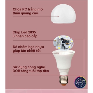 Bóng LED bulb tròn 3/5/7/9W kín nước