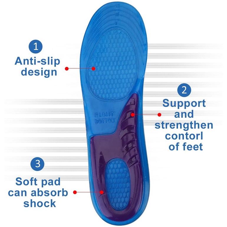 1 Cặp Đế Lót Giày Thể Thao Hỗ Trợ Bàn Chân Và Bàn Chân Bằng Gel Silicon Mềm Chống Sốc Dành Cho Nam Và Nữ