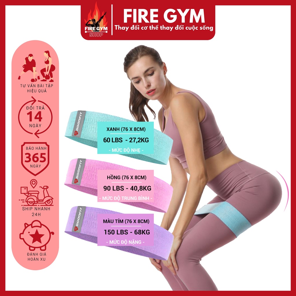 Dây Kháng Lực Miniband Tập Mông, Dây Cao Su Đàn Hồi Tập Gym Nữ GOODFIT