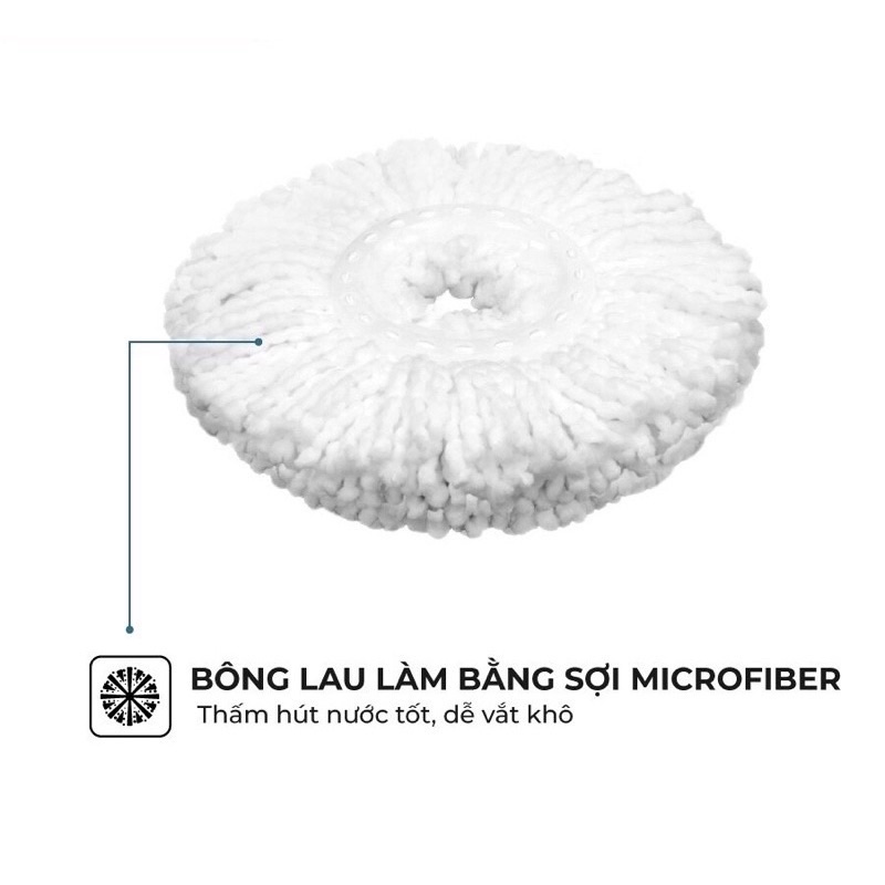 Cây Lau Nhà Xoay 360 Độ SUNHOUSE KS-MO350I