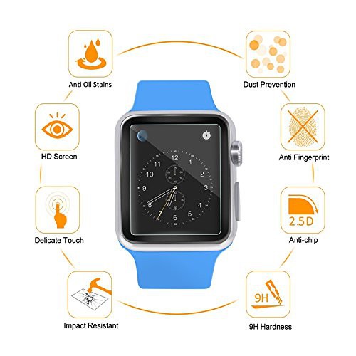 Kính cường lực bảo vệ đồng hồ Apple Watch Series 1/2/3 38/42mm/40mm/44mm/41mm/45mm