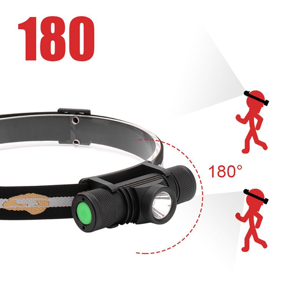 Đèn Pha Làm Việc Bằng Hợp Kim Nhôm Chống Nước 1000LM Có Thể Sạc Lại Cổng USB