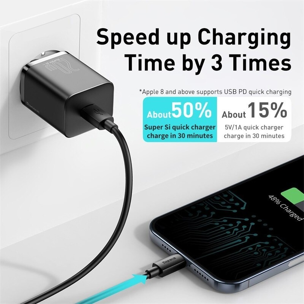 Cốc Sạc Nhanh Baseus 20W/30 Siêu Si Mini USB C Hỗ Trợ QC3.0 PD Cho Phone 12