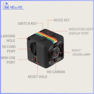 Camera quan sát mini hỗ trợ thẻ nhớ SQ11